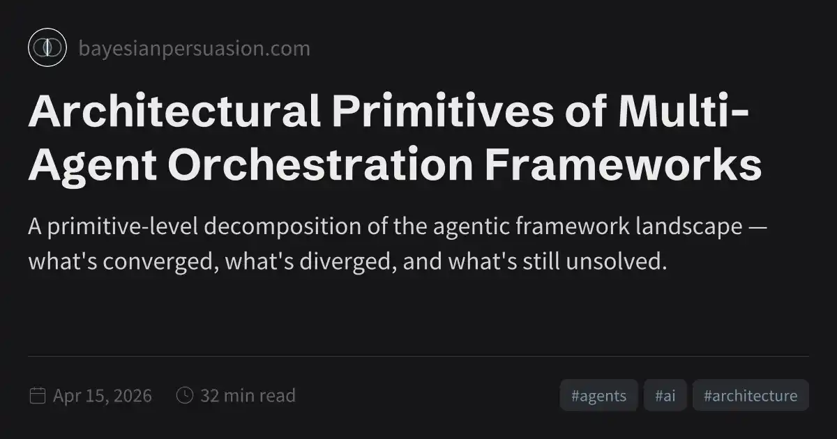 Architectural Primitives of Multi-Agent Orchestration Frameworks